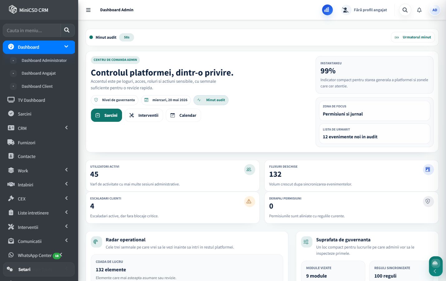 Dashboard administrator in aplicatia MiniCSD